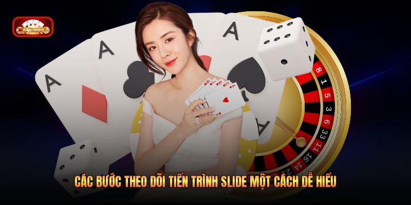 Các bước theo dõi tiến trình Slide một cách dễ hiểu