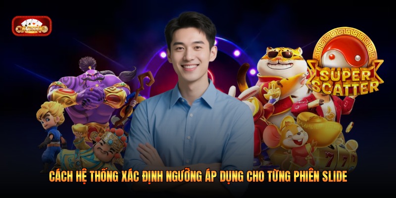 Cách hệ thống xác định ngưỡng áp dụng cho từng phiên Slide
