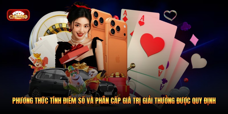 Phương thức tính điểm số và phân cấp giá trị giải thưởng được quy định 