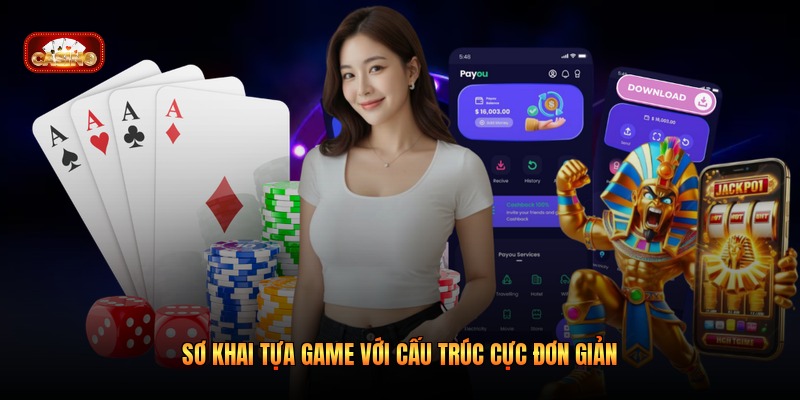 Sơ khai tựa game với cấu trúc cực đơn giản
