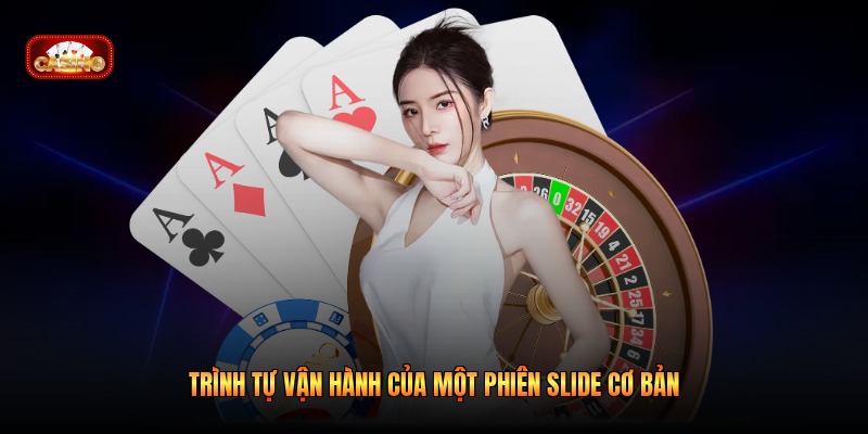 Trình tự vận hành của một phiên Slide cơ bản